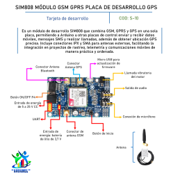 SIM808 MÓDULO GSM GPRS PLACA DE DESARROLLO GPS IPX SMA CON ANTENA GPS